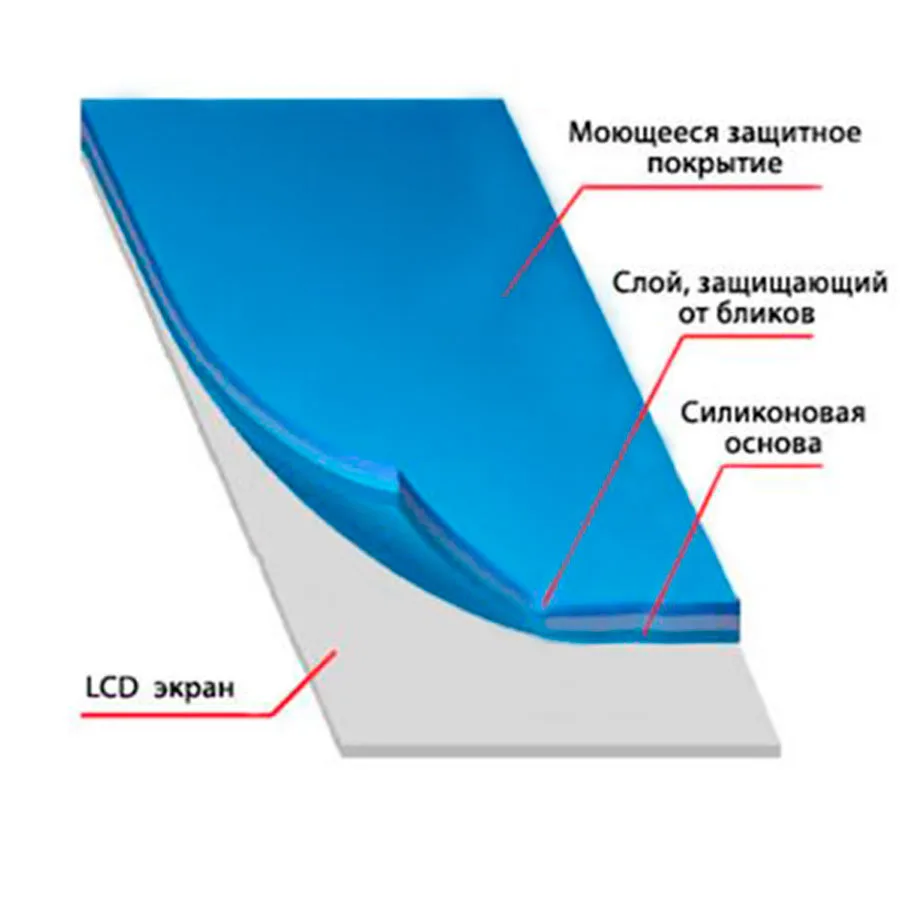Защитная пленка "Полное покрытие" для Samsung Galaxy A32 4G/M32/A22 (A325F/M325F/A225) Черный (силик